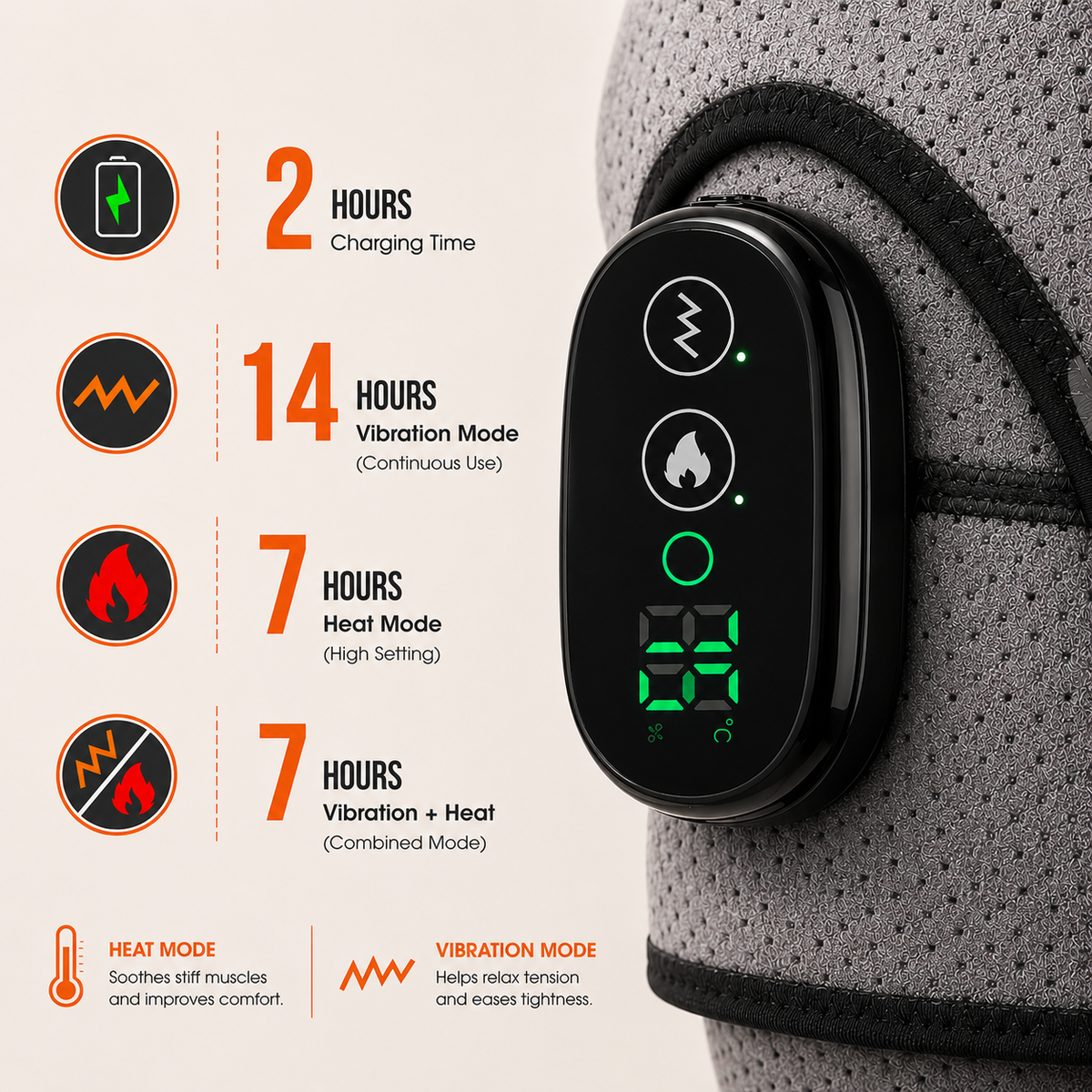 Shoulder Flow™ Heated & Massaging Shoulder Pain Relief Wrap