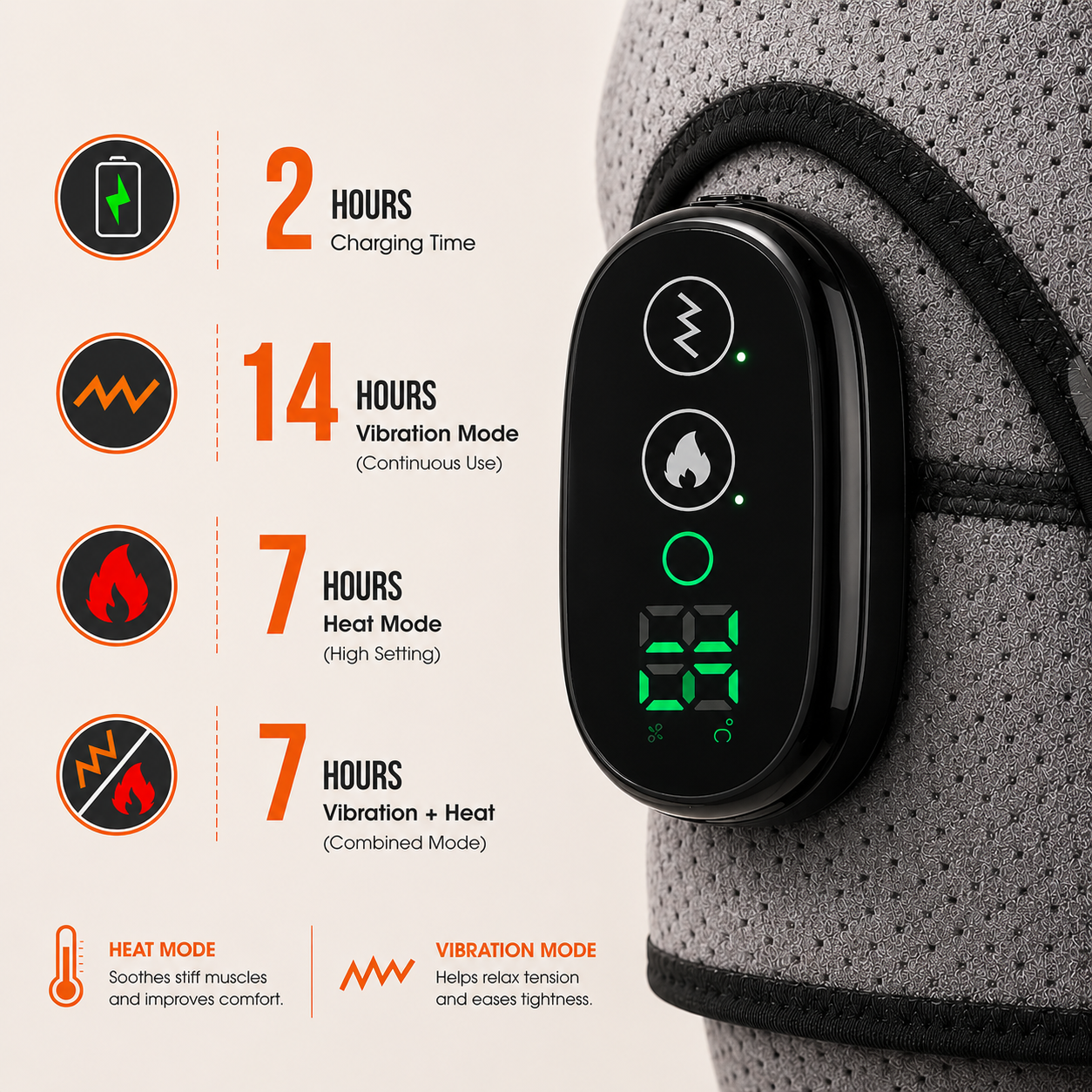 Shoulder Flow™ Heated & Massaging Shoulder Pain Relief Wrap