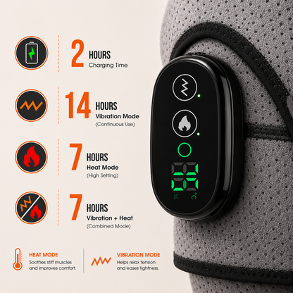 Shoulder Flow™ Heated & Massaging Shoulder Pain Relief Wrap